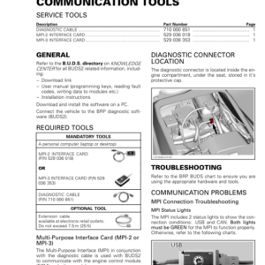 Communication Tools Manual