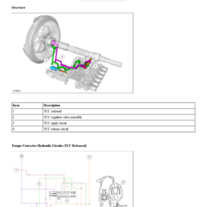 Torque Converter G2217351 Manual