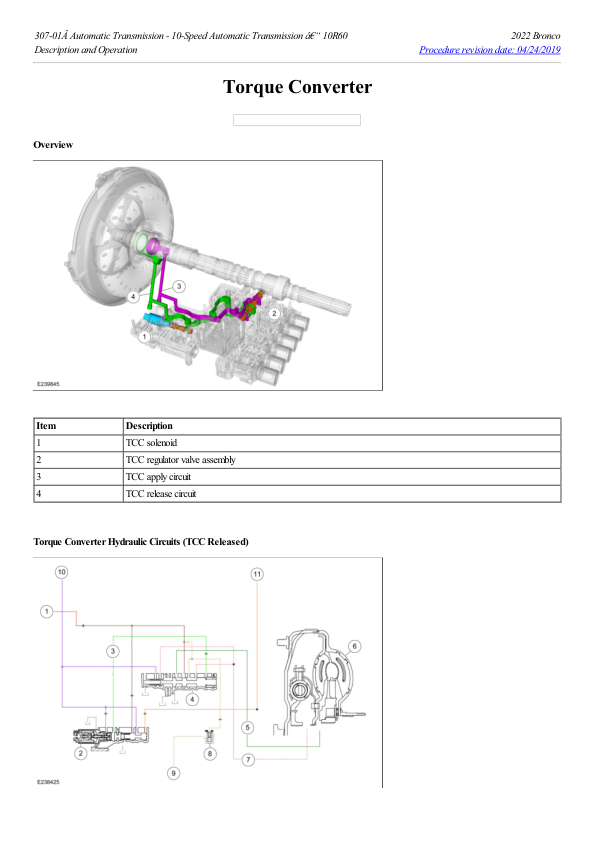 Torque Converter G2217351 Manual