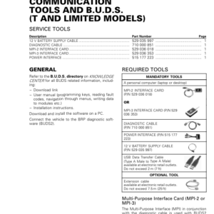 ROAD 2018 (Communication Tools) repair 219100949 009 Manual