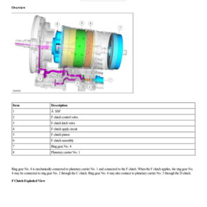 F Clutch G2217347 Manual