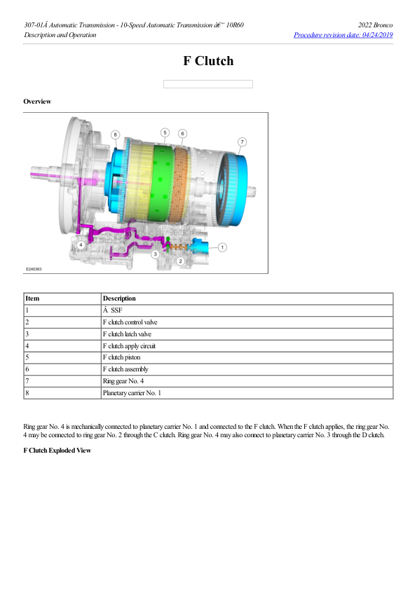 F Clutch G2217347 Manual