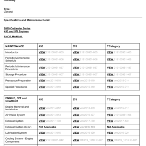 2019 ATV Outlander Series 450 570 Engines (Table of Contents) Manual