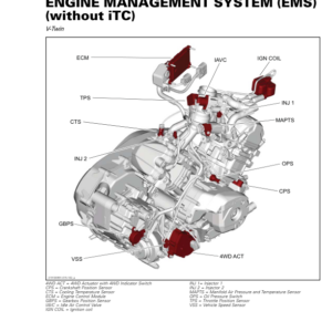 ATV 2019 Engine Management System (EMS) (without iTC) Outlander Shop Supp 219100991 015 Manual