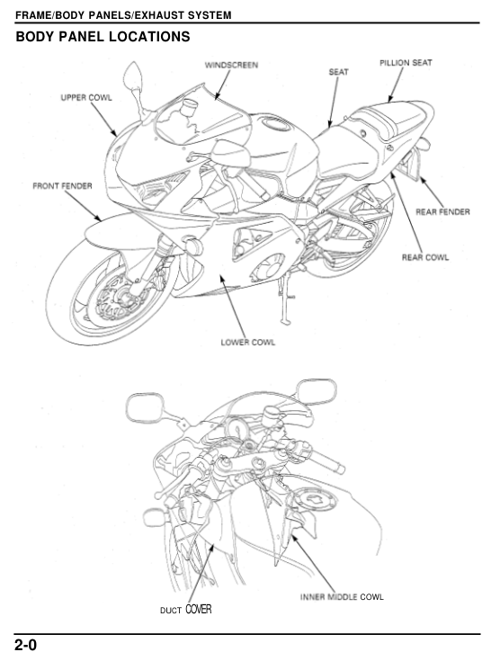 02 frame Manual