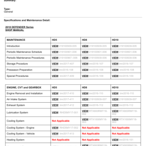 SSV 2018 DEFENDER out EU (Table of Contents) 132644 SM91Y018 Manual