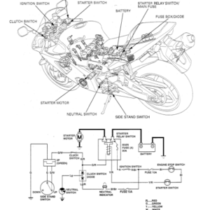 18 starter Manual