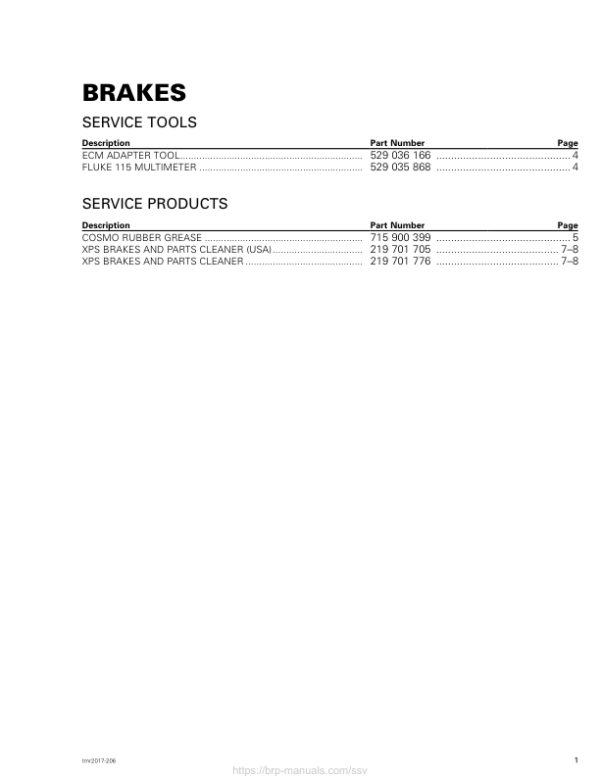 SSV Brakes (Defender MAX) Shop tmr2017 206 Manual