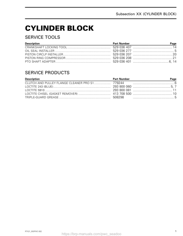 PWC MY21 Cylinder block (Spark) RTX21 903PWC 002 en Manual