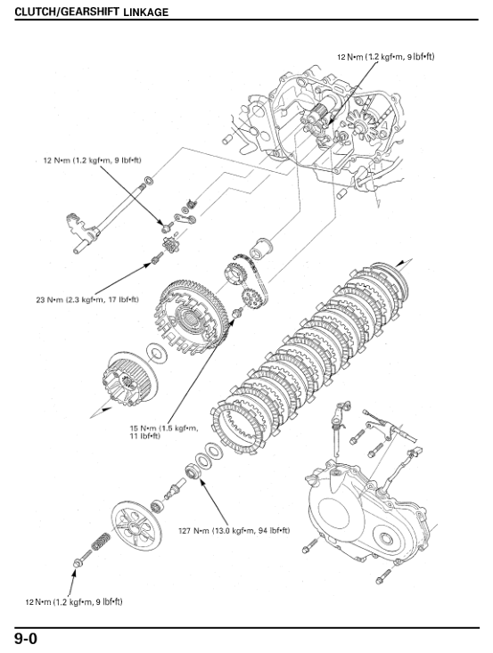 09 clutch Manual