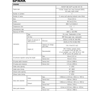 Technical specifications Manual