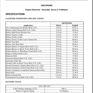 ENGINE ELECTRICAL Manual