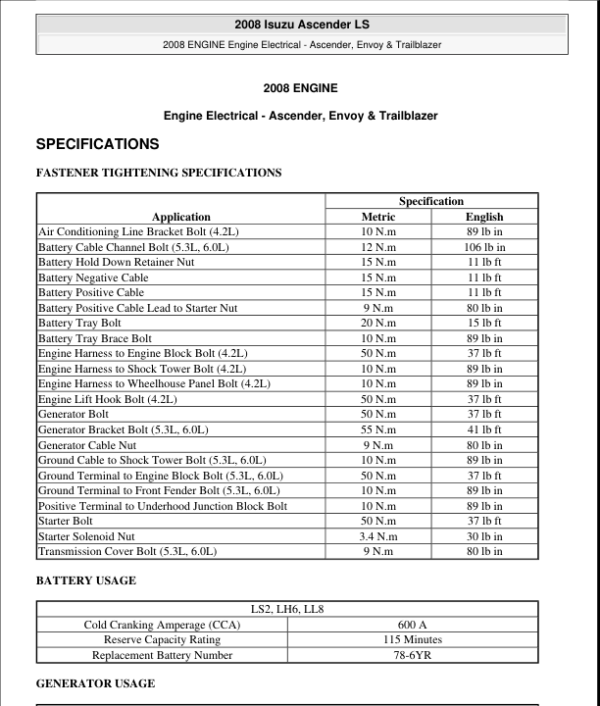 ENGINE ELECTRICAL Manual