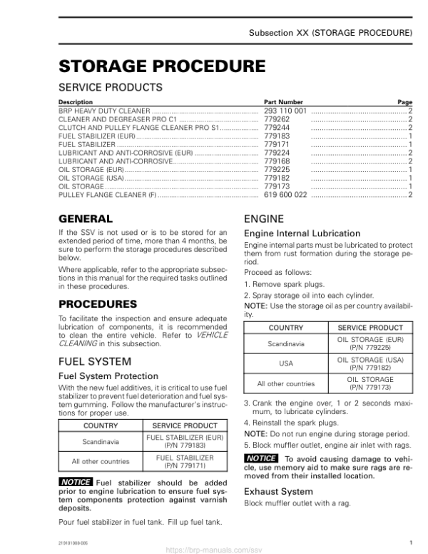 SSV 2020 Storage Procedure (Trail Sport) 219101008 005 Manual