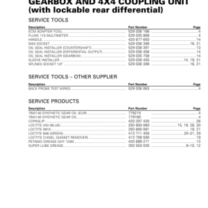 SSV 2020 Gearbox with lockable diff Repair RTX20 1010HO 009 en Manual