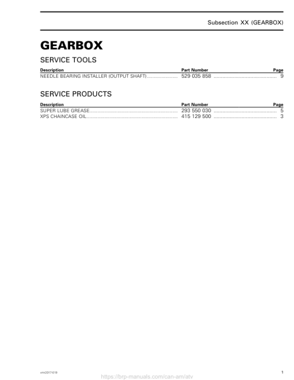 ATV Gearbox (Mini DS) Shop vmr2017 019 Manual