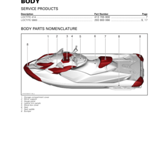 Body (RXP Series) Manual