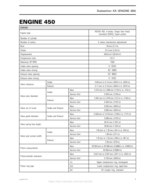 ATV Specifications (450) Shop vmr2017 118 Manual