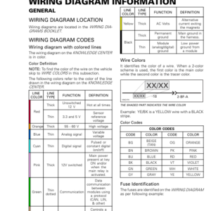 ROAD 2017 F3 Wiring Diagram Info rmr2017 026 Manual