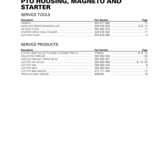 PTO housing (engine) Manual