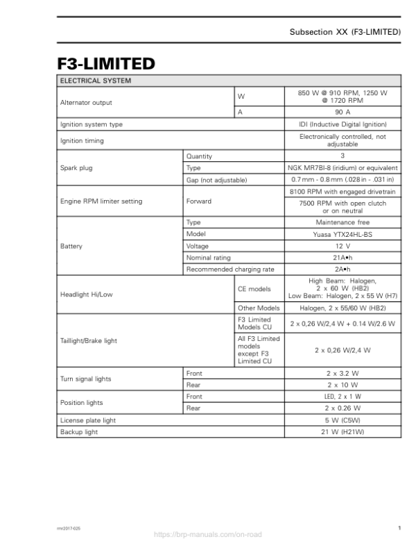 ROAD 2017 F3 Technical Specifications F3 Limited rmr2017 025 Manual