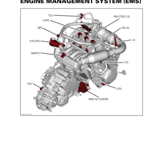 SSV 2017 Engine Management System (Maverick X3) Shop tmr2017 025 Manual