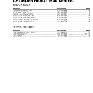 Cylinder Head (1600 Series) Manual