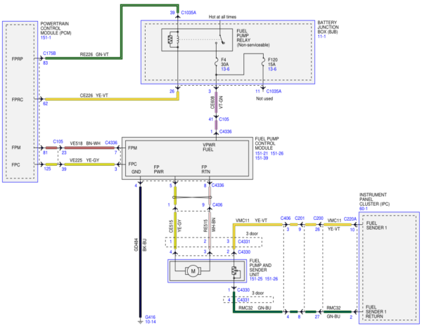 Fuel Pump Manual