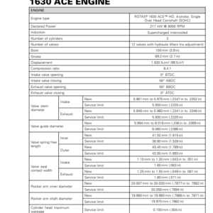 Technical specifications Engine (1630ACE) Manual