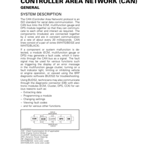 ATV 2020 Controller Area Network (CAN) Shop Supp vmr2020 006 Manual