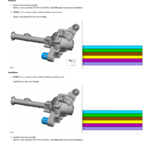 Axle Cover Bushing G2222609 Manual