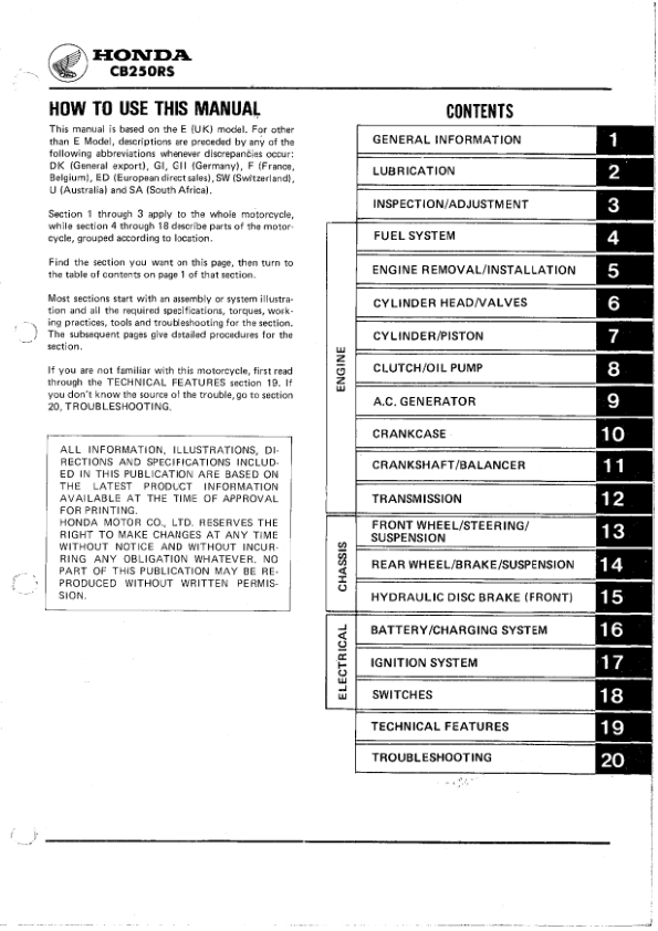 Honda CB250RS Workshop MC02 Model Manual