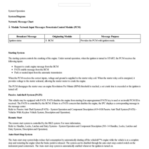 Starting System System Operation and Component Description G2223851 Manual