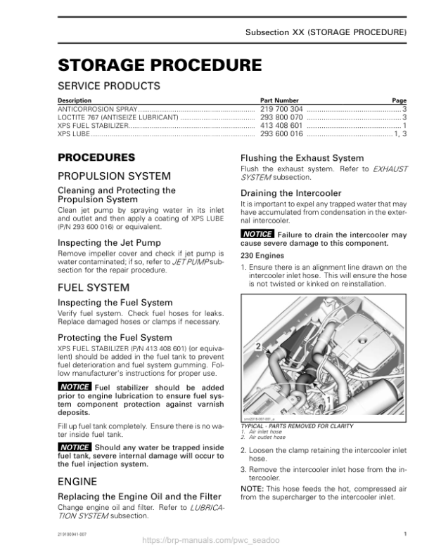 Storage Procedure LINE UP SEA DOO Manual