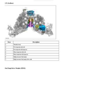 Fuel Charging and Controls Component Location G2200518 Manual