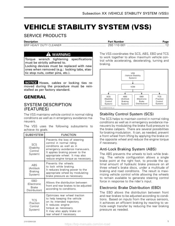 ROAD 2018 (VSS) repair 219100949 026 Manual