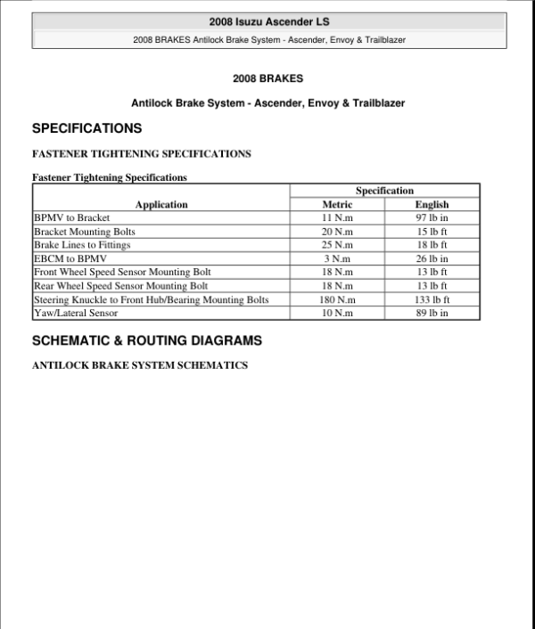 ANTILOCK BRAKES Manual