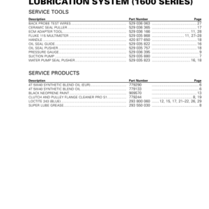 Lubrication System (1630 Series) Manual