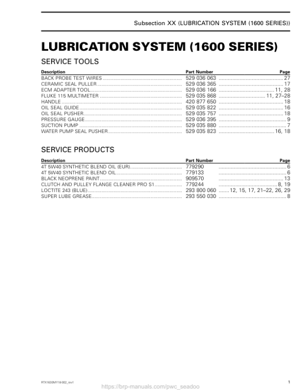 Lubrication System (1630 Series) Manual