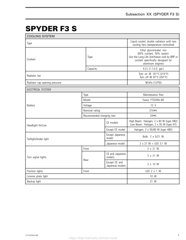 ON ROAD Technical Specifications Vehicle F3 S Shop 219100953 036 Manual