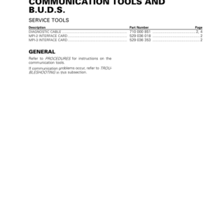 Communication Tools and B.U.D.S. (GTX, RXP, RXT Series WAKE PRO) Manual