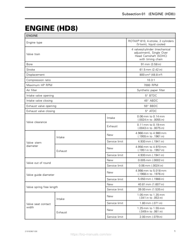 SSV 2019 Technical Specifications Engine (HD8) 219100967 030 Manual