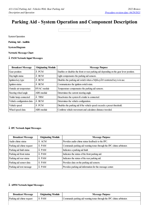 Parking Aid System Operation and Component Description G2217545 Manual