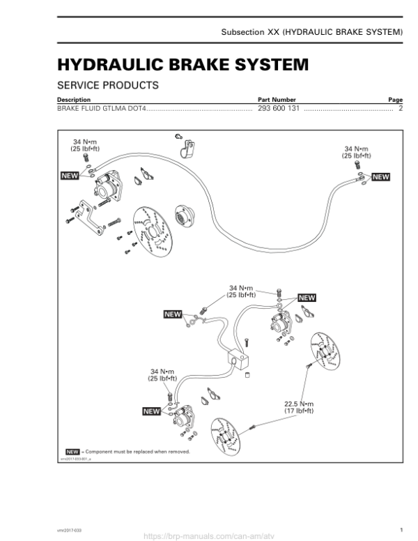 ATV Hydraulic Brake System (Mini DS) Shop vmr2017 033 Manual