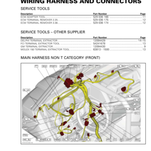 SSV MY20 Wiring Harness and Connectors (Defender) 219101010 032 en Manual