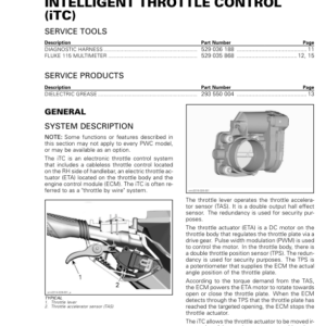 Intelligent Throttle Control (iTC) (GTX, RXP, RXT Series WAKE PRO) Manual