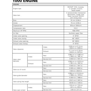 SSV 2018 Specification Engine (1000) MAVERICK TRAIL RTX1000MY18 014 Manual