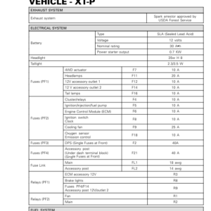 SSV 2018 (Tech Spec XT P) Defender Xmr suppl 219100939 021 en Manual