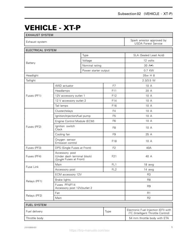 SSV 2018 (Tech Spec XT P) Defender Xmr suppl 219100939 021 en Manual