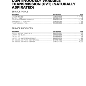 SSV CVT (Naturally Aspirated) (Maverick) shop tmr2016 209 Manual